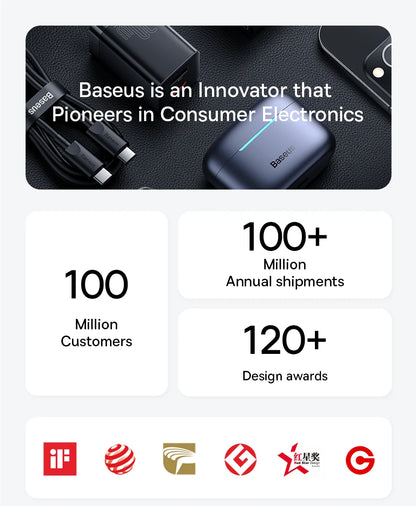 Baseus Car Vacuum Cleaner Mini Handheld Auto Vacuum Cleaner 6000Pa Powerful Suction Blow & Vacuum 2 In1 For Home & Car & Office