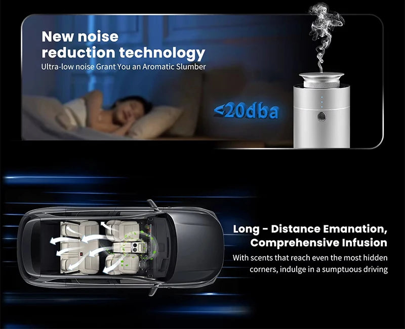 Smart Car Aromatherapy Diffuser AI Auto Sensing Start Stop Spray Quick Odor Eliminator Long Lasting Fragrance Home Car Use