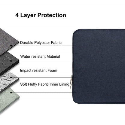 Handbag Case for iPad A16 11th 10th Air 11 2024 2025 Air 4 5 10. 9 Bag Sleeve Cover for iPad Pro 11 12.9 9th 10.2 Pouch Bags