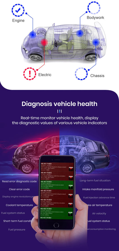 Junsun Auto Scanner Mini ELM327 Bluetooth Adapter OBD2 Car Diagnostic Tool Scanning Tool Android/IOS Car DVD Accessories
