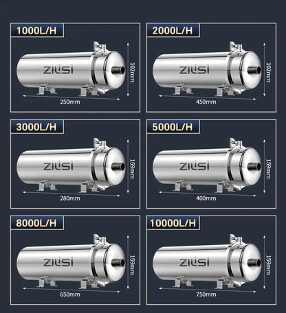 ZILISI High Flow Water Filter System, Whole House Stainless Steel, Mineral Water Filter, Reusable PVDF Direct Drink, 5000L