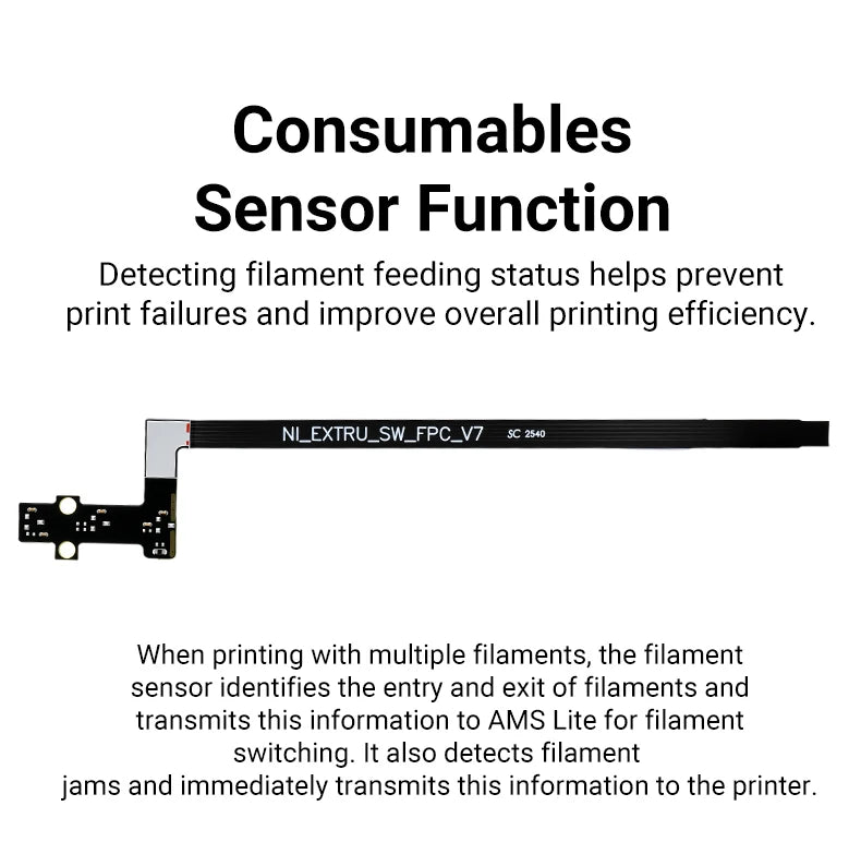 Lab A1/ A1 Mini Feed Hall Board Filament Sensor Replacement with Ribbon FPC Cable 3D Printers Parts ﻿