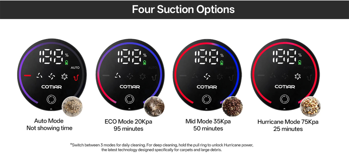 COTIAR Cordless Vacuum Cleaner V30 PRO 800W Powerful 75kPa Suction 95 Mins Runtime Handheld Home Appliance Portable Removable Battery