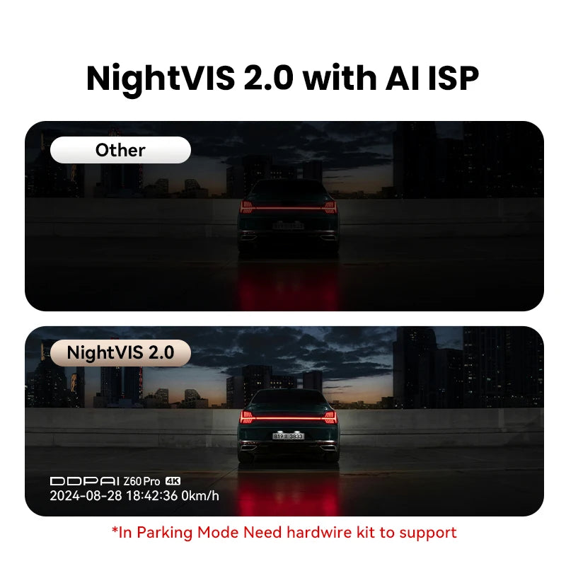 DDPAI Z60 Pro 4K Dash Cam Auto Dashcam Front GPS Car Camera for Dual SONY Sensor WiFi ADAS Night Vision DVR Video Recorder