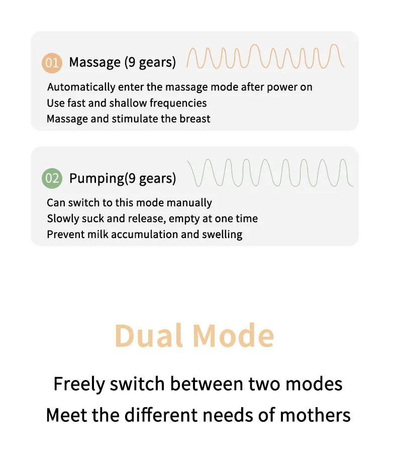 MAMIJOY Portable Electric Breast Pump USB Chargable Silent Portable Milk Extractor Automatic Milker Comfort Breastfeeding