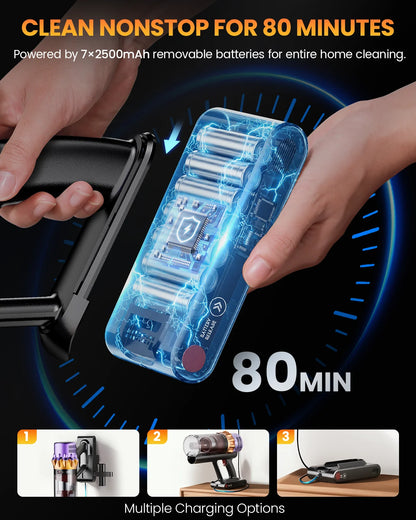 Erabros EV5 550W 70KPA Cordless Vacuum Cleaner Ultra-Strong Suction Power 80Mins Runtime Handheld Smart Vacuum Cleaner 4 Modes
