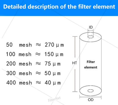 20*2.5 Inch Stainless Steel Filter Element, Stainless Steel Filter Cartridge, 304 Material, 1um 5um 10um 20um 40um 50um 100um 15