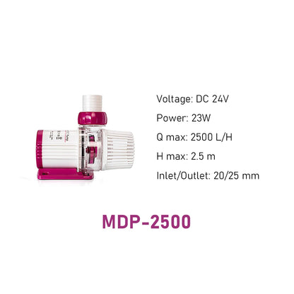 Jebao MDP Series WiFi Smart DC Water Return Pump with LCD Display Controller for Freshwater and Marine Aquarium Tank