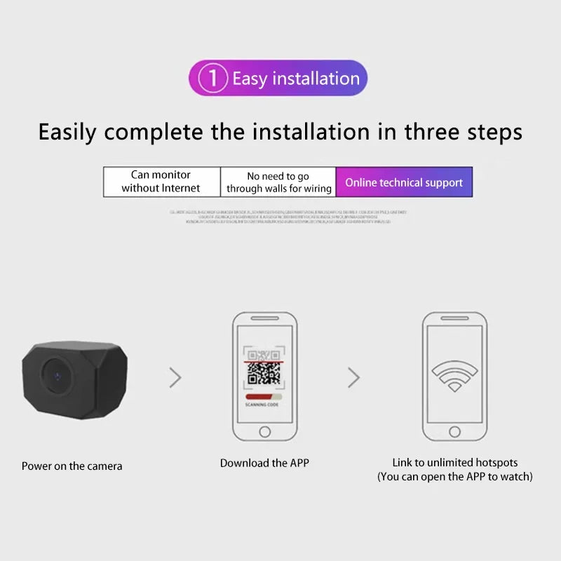 2026 4K Mini WiFi Security Camera 1080P HD AP Hotspot Remote Monitor Portable   Small Camcorder Smart Home Surveillance Indoor