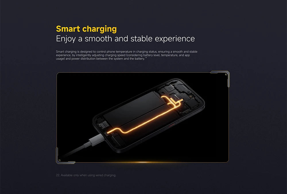 Global Version POCO X8 Pro Smartphone 5G 6.59' 120Hz 100W HyperCharge 6500mAh 50MP Main Camera IP68 20MP Front Camera