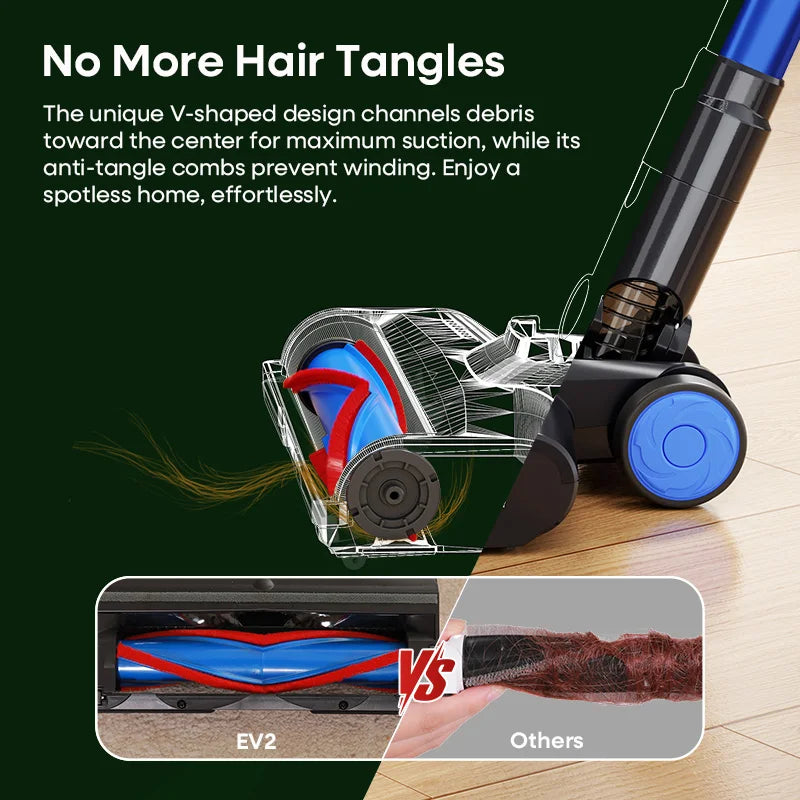 Erabros EV2 Cordless Vacuum Cleaner 450W 55Kpa High Suction Powerful Handheld Home Cleaner Capacity LED Display Floor Carpet