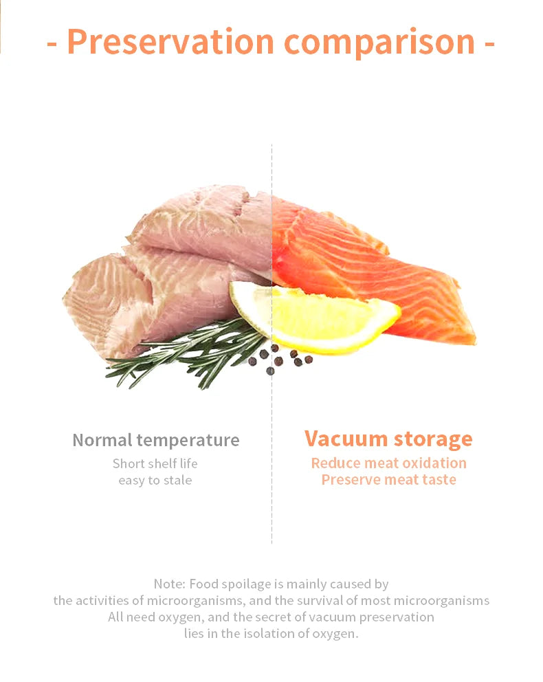 AGASHE Food Vacuum Sealer Machine, Degasser Vacuum Packer for Products with Cutter, Double Pump Air Packaging Machine for Kitche