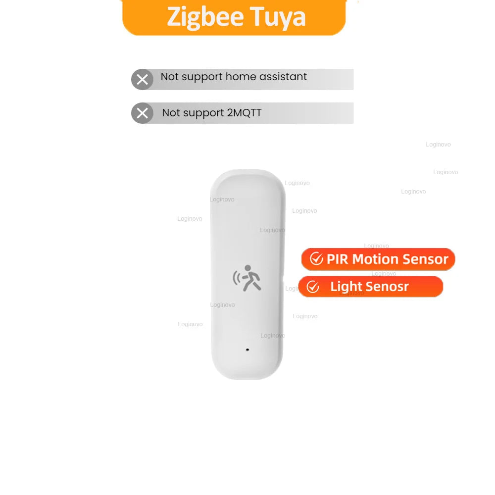 Zigbee 3.0 PIR Motion Sensor Tuya Smart Life Mmwave Radar Humidity Temperature Light Sensor Detector For 2MQTT Home Assistant