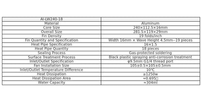 SysCooling 240 360 aluminum water cooler Cooling For Heatsink Exchanger liquid Cooler 18 waterways water cooling radiator