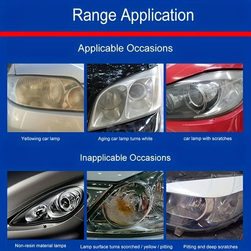 Headlight Polish and Restoration Kit for Cars-Includes 200ml/500ml Atomize Repair Liquid and 6-Grade Sandpaper