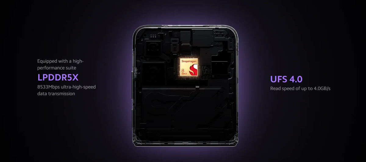 Global Version Xiaomi MIX Flip Dragon 8 Gen 3 device photo Leica 50MP Hyper charger screen "6,86Hz 67 W 12 Go
