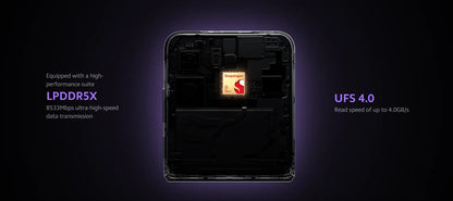 Global Version Xiaomi MIX Flip Dragon 8 Gen 3 device photo Leica 50MP Hyper charger screen "6,86Hz 67 W 12 Go