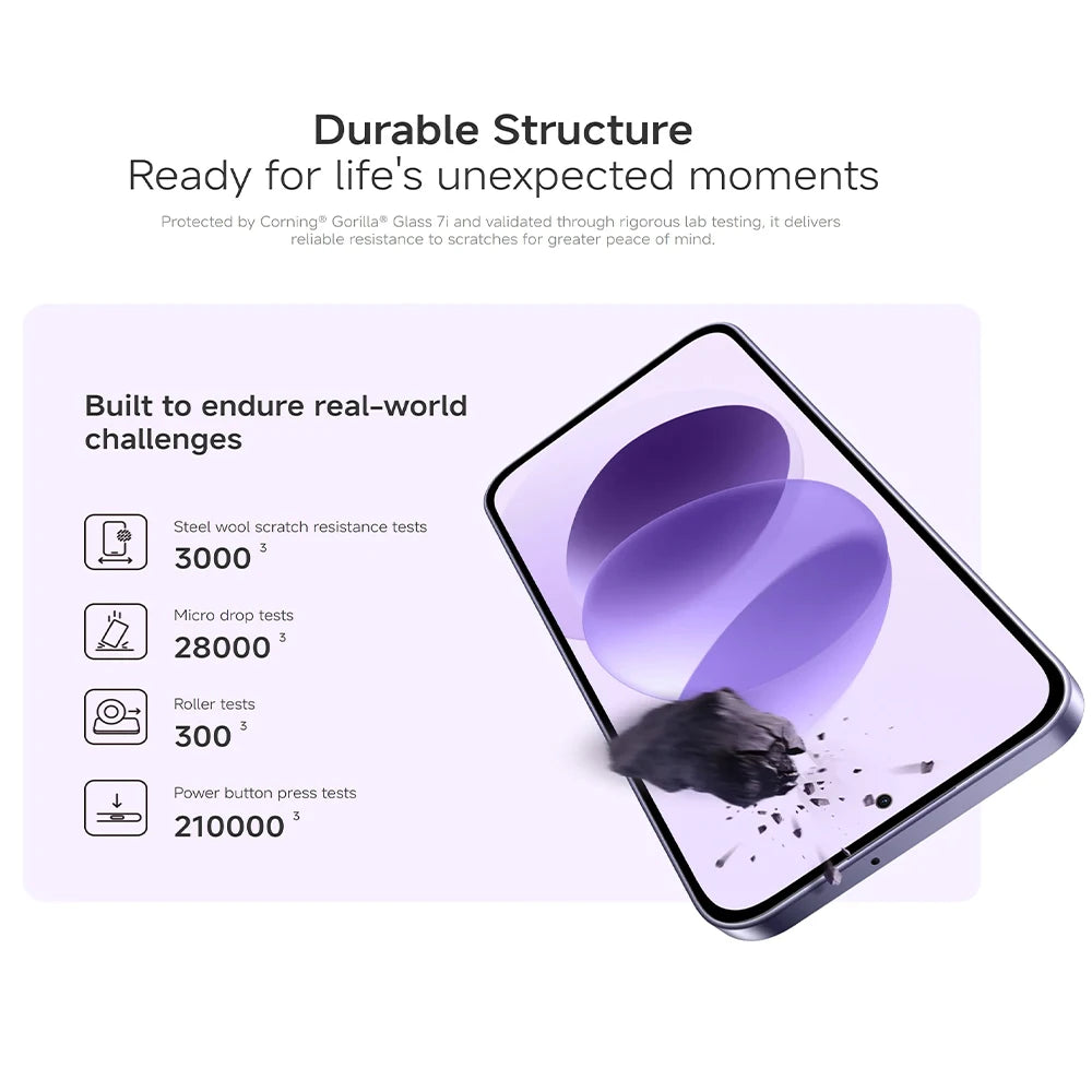 Redmi Note 17 4g 6Gb+256Gb Smartphone 7.0" Amoled Displays 50Mp Wide-Angle Rear Camera Battery 7700Mah Mobile Phone