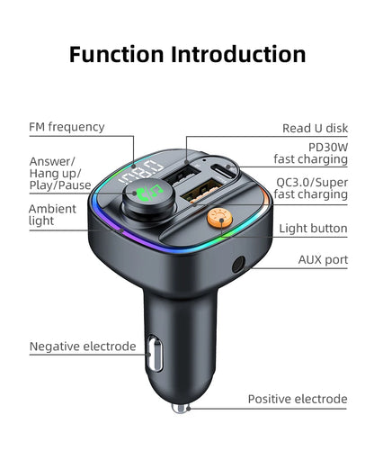Bluetooth 5.4 FM Transmitter Handsfree Car AUX Radio Modulator MP3 Player with 22.5W & PD30W Fast Charge Adapter Car Accessories