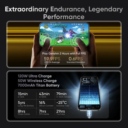 realme GT 8 Pro 5G Smartphone Snapdragon 8 Elite Gen 5 50W Wireless Charge 200MP Ultra Camera 144Hz Screen New EU Version