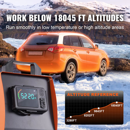 SucceBuy 8 KW Diesel Air Heater All-on-one Diesel Heater with Bluetooth and LCD, Portable Parking Heater for RV Trailer Camper