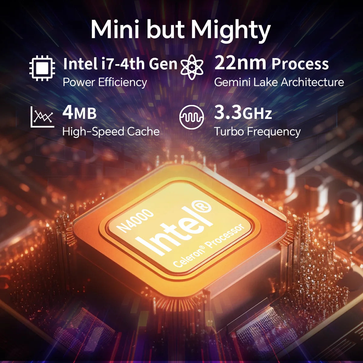 SOYO Mini PC Y5 PLUS Intel I7 4th Gen 4600U 8GB RAM 128GB ROM Windows 11 Pro WiFi BT4.2 Desktop Computer