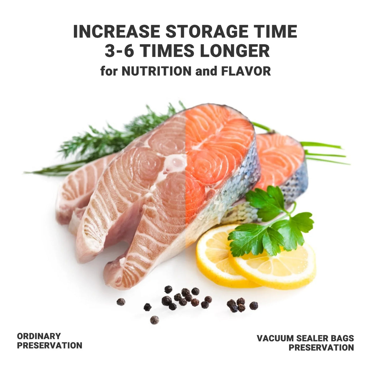 INKBIRD BPA Free Food Storage Bags Sealer Rolls Microwave&Freezer Safe, Great for Vac Storage, Meal Prep and Sous Vide Cooking