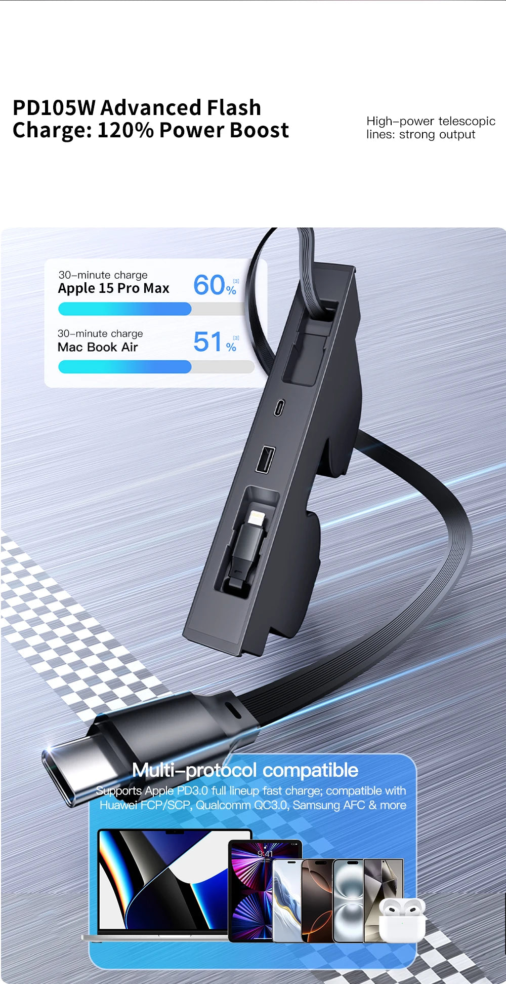 YZ For Tesla Model 3/YYL Juniper Highland 2026 45W Central Control Fast Charging Expansion Dock Car Intelligent Adapter Splitter