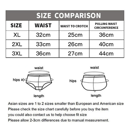 5 Pcs Men's Striped Funny Boxer Shorts Underwear Sexy Underpants Man Male Homme U Convex Shorts Lingerie Boxershorts  Panties