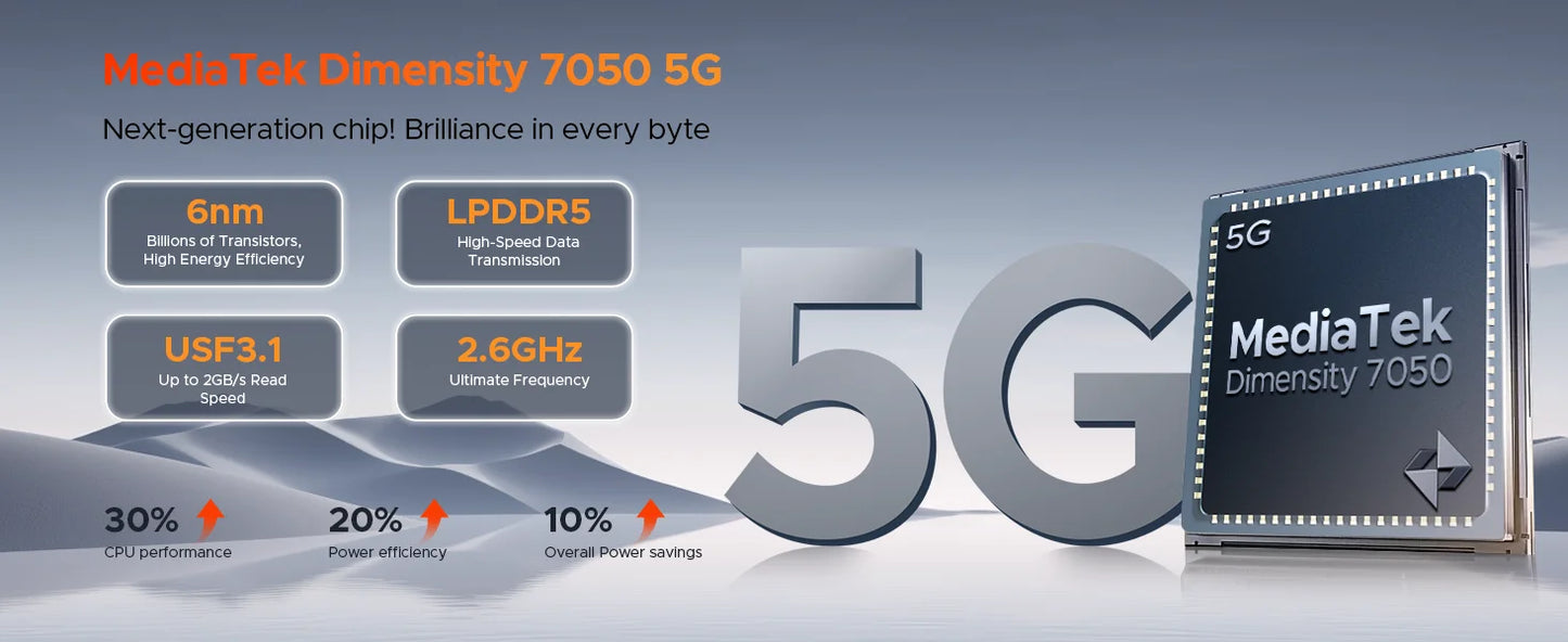 DOOGEE V Max Pro 5G Rugged Phone Dimensity 7050 6.58'' 120Hz 22000mAh Large Battery 12GB+512GB Lighting Effects 5g Smartphone