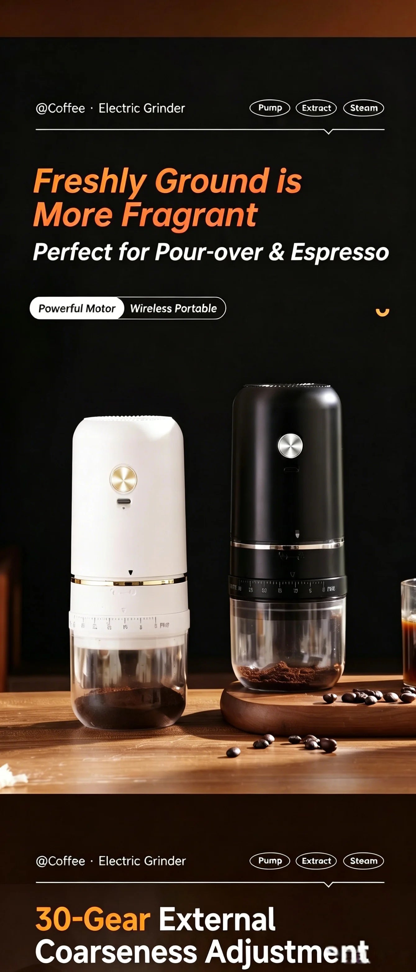 Portable Rechargeable Electric Coffee Grinder, External Adjustable Grind Mill for Espresso & Hand Pour Coffee
