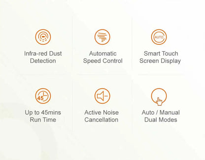 Handheld Cordless Wireless Vacuum Cleaner Liectroux I10, 27000PA, Smart Dust Detection, Big Touch Screen, Auto Speed