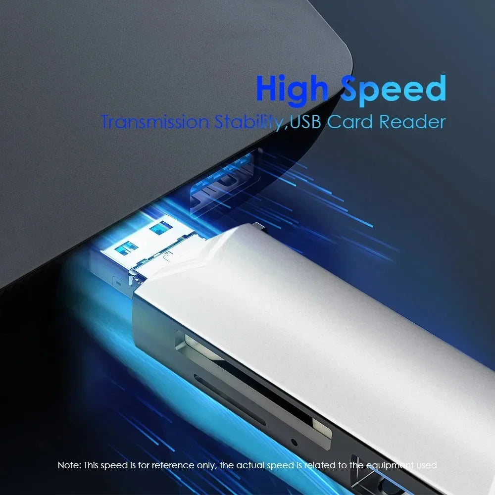 6-in-1 USB 3.0 & Type-C Card Reader OTG – Multi-function SD/TF/Micro SD Card Adapter with USB 3.0 Port, High Speed Data Transfer