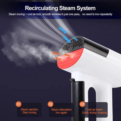 Handheld Powerful Adsorption Vacuum Steamer Iron 2 in 1 Steam Ironing Dry Ironing Garment Steamer Smooth Out Stubborn Wrinkles