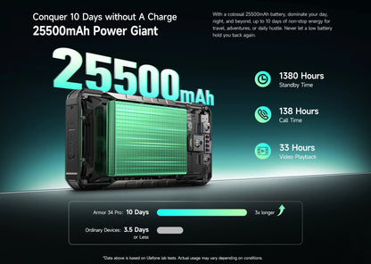 【World Premiere】Ulefone Armor 34 5G AI Rugged Phone 25500mAh Up to 32GB+512GB 120Hz 6.95" NFC Android 15 Smartphon