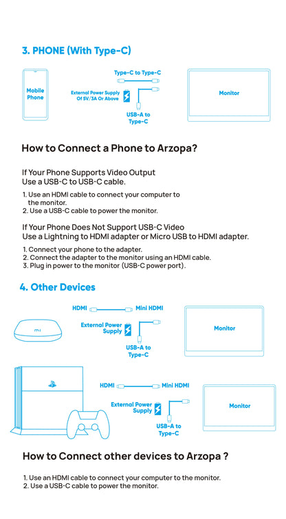 ARZOPA 16.1 inch 2.5k 180HZ External Portable Monitor HDR IPS Screen Second PC Displays for Gaming Working Anytime Anywhere Z3FC