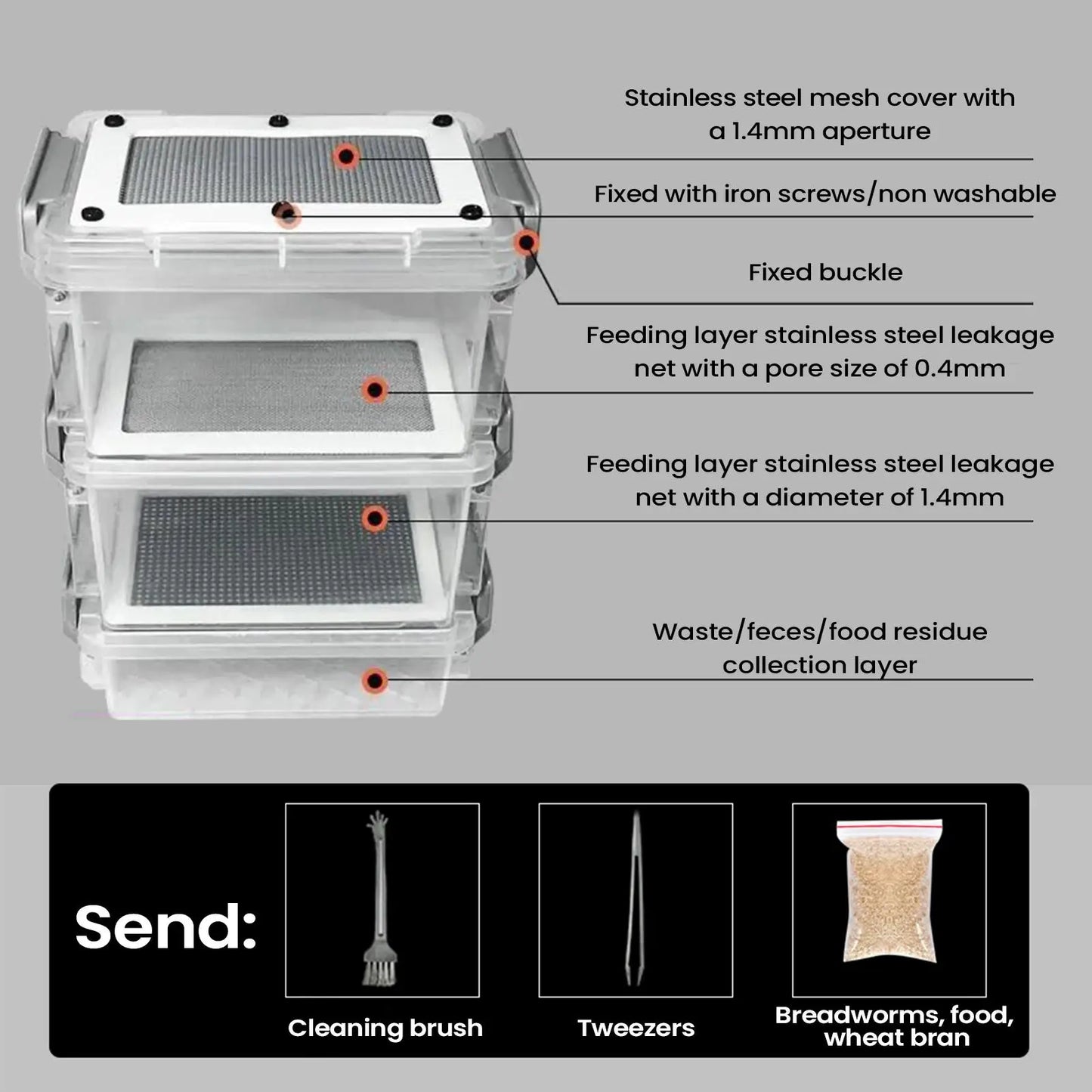3-Layer Mealworm Breeding Kit Silkworm Feeder Bin Corn Worm Breeder Box for Pet Parents Animal Lovers Keepers Breeders Hobbyists