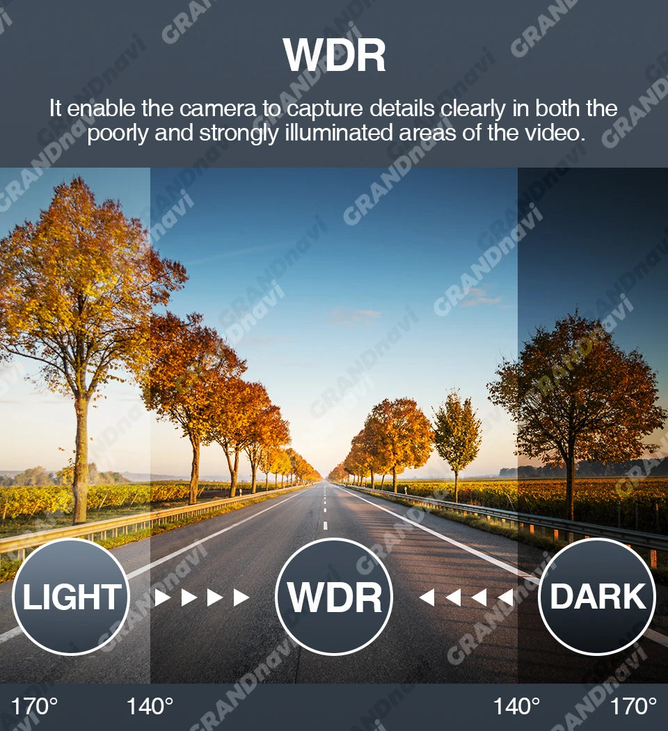 Car DVR Camera USB Full HD720P ADAS Dash Cam Video Recorder Night Vision For Universal Android Car Radio Navigation