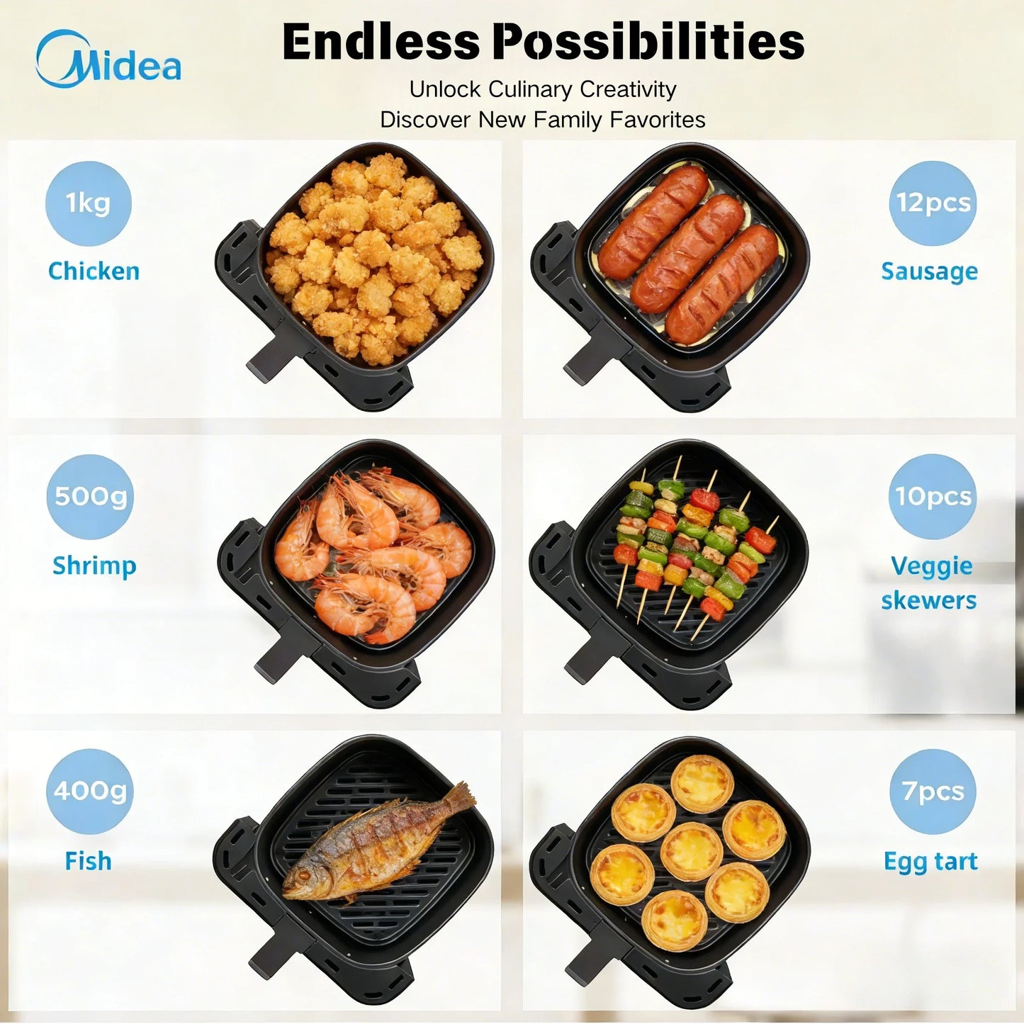 Midea 5L Air Fryer Large Capacity Family Size Multi-Functional Easy Clean Oil-Free Healthy Adjustable Temp Rapid Air