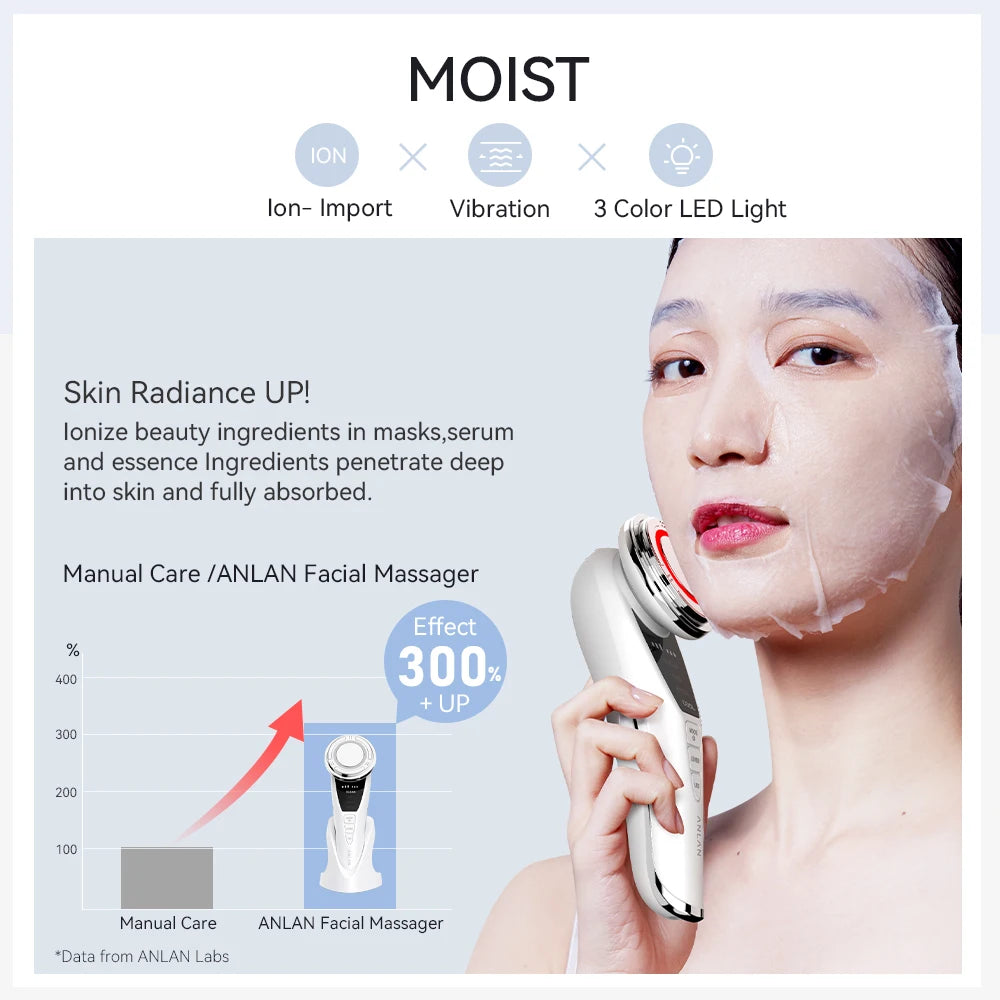 ANLAN Facial Massager Pro Microcurrent Face Lifting Skin Rejuvenation with Cold Deep Cleaning Anti-aging Skincare Beauty Device