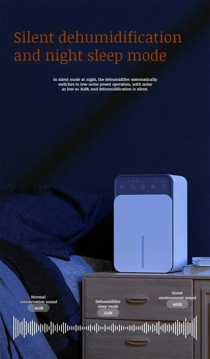 Intelligent Portable Dehumidifier with Deodorizing, Moisture Absorbing Mold Eliminator for Bedroom Office Dampness Control