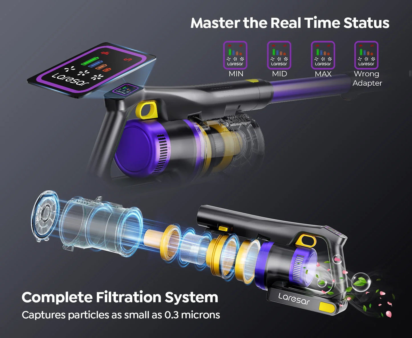 Laresar X11 Cordless Vacuum Cleaner 550W 55KPA Suction Power  Handheld Smart Home Dust Cup 60 Mins Runtime 3 Pcs Hepa Filte Set