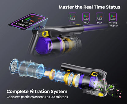 Laresar X11 Cordless Vacuum Cleaner 550W 55KPA Suction Power  Handheld Smart Home Dust Cup 60 Mins Runtime 3 Pcs Hepa Filte Set