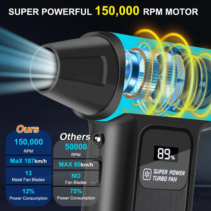 Blower Car Vacuum Cleaner Turbo Fan Violent Jet Fan Cleaning Blowing Tools Auto Dust Collector Portable Air Duster Hair Dryer