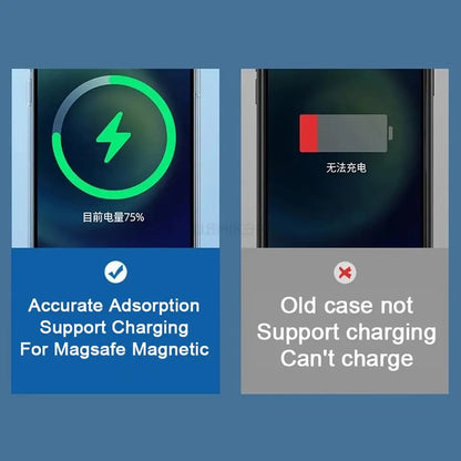 For Magsafe Magnetic Wireless Charging Case For iPhone 15 11 12 13 14 Pro MAX Mini XR XS 7 Plus Leather Wallet Card Holder Cover