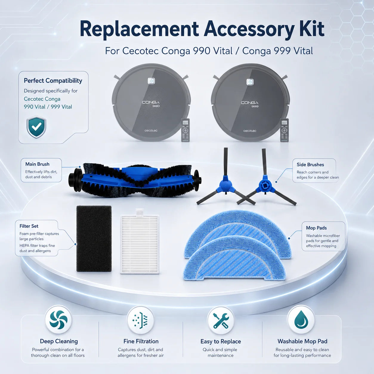 Replacement For Cecotec Conga 990 Vital / Conga 999 Vital Robot Vacuum Cleaner Spare Parts Main Side Brush Hepa Filter Mop Rag
