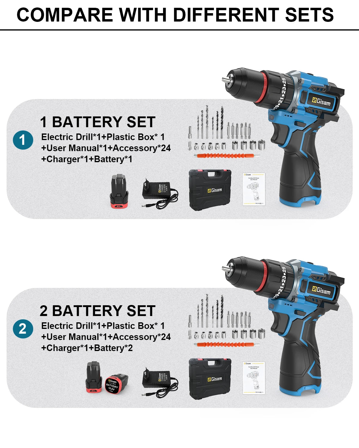 Gisam 95NM Brushless Electric Impact Drill 25+3 Torque 3 in 1 Cordless Electric Screwdriver Portable Power Tools For Home Woodwo