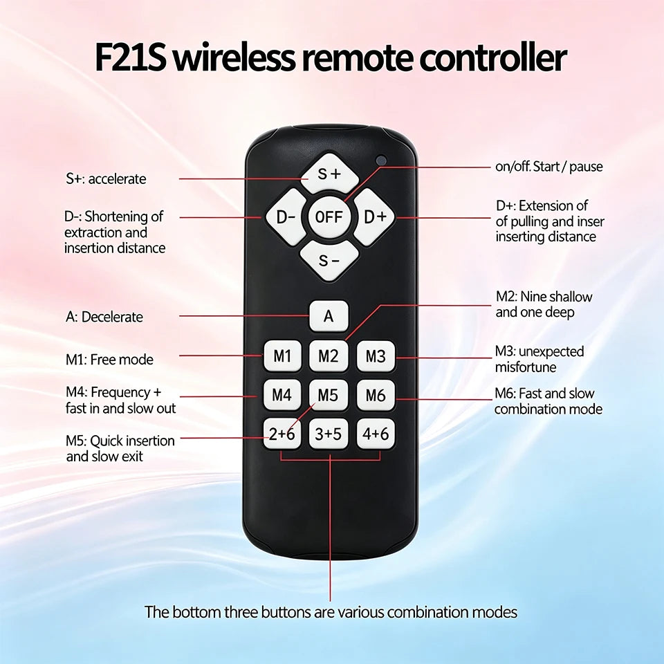 F21S-200W Powerful Sex Machine F21S Automatic Masturbation Toy with Dildo Attachments Wireless/Wired Control App Compatible for Men And Women