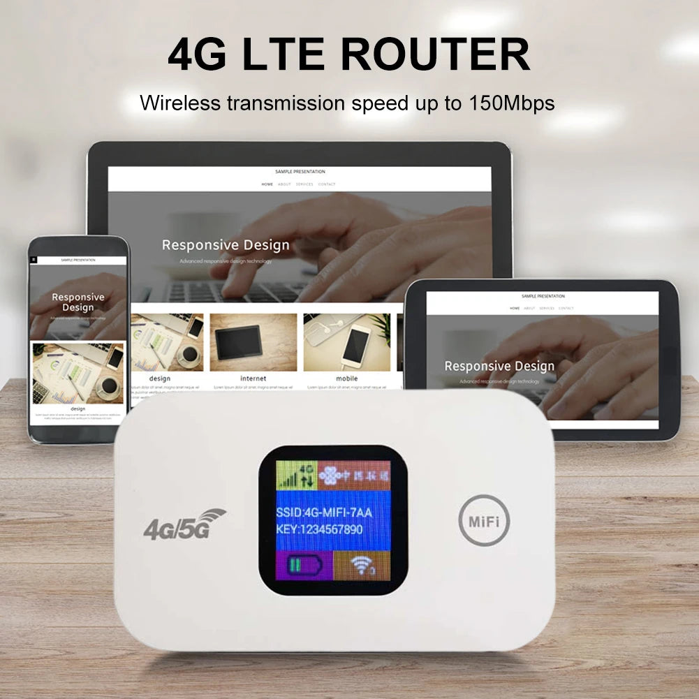 150Mbps 4G Lte Wifi Router Wireless Portable Unlock Modem Mini Pocket Wifi Router Mobile Hotspot With Sim Card Slot Repeater