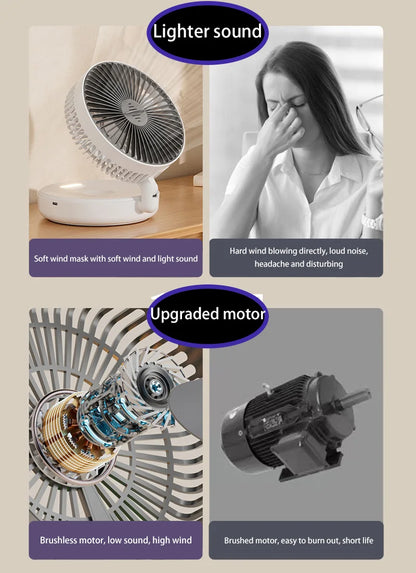 Lenovo 5000mAh 3IN1 Rechargeable Multifunctional Portable Fan Wall Mounted Fan 90° Folding Fan 4 Gears With Warm Night Light